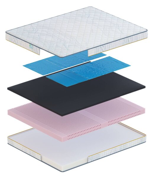 SALTEA SMART HYDROGEL 190×80