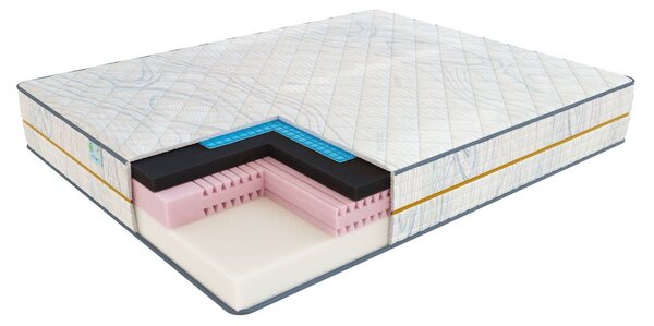 SALTEA SMART HYDROGEL 190×80