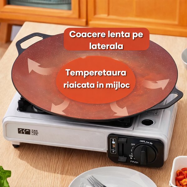 Plită rotundă antiaderentă de 30 cm, cu două mânere cu găuri, pentru aragaz și camping