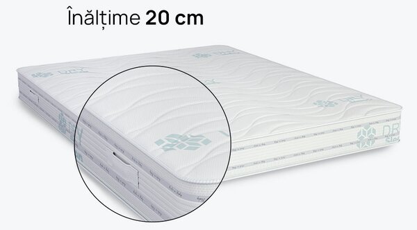 Saltea iSleep, Duosense, 90x190x20, Tare