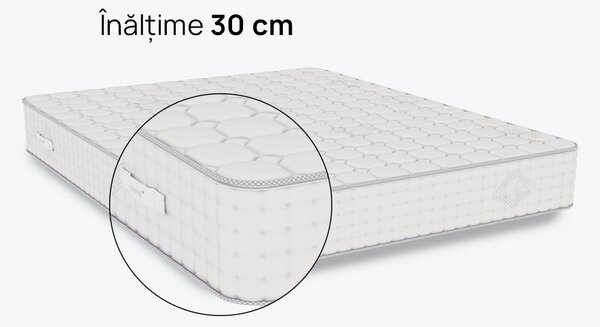 Saltea iSleep, Infinity, 90x190x30, Medie-tare