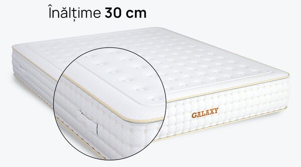 Saltea iSleep, Galaxy, 90x190x28, Medie