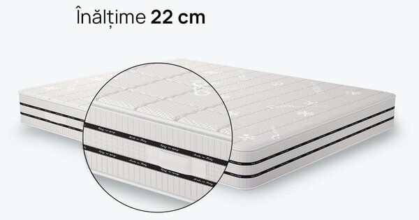 Saltea iSleep, CoolComfort, 90x190x22, Medie-tare