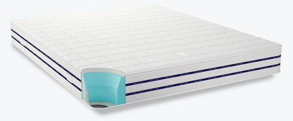 Saltea iSleep, CoolComfort, 90x190x22, Medie-tare