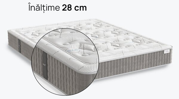 Saltea iSleep, OLYMPIA, 90x190x30, Medie