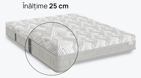 Saltea iSleep, ATHLETIC, 140x200