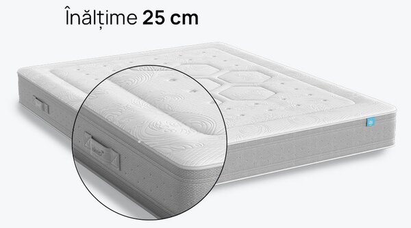 Saltea iSleep, Nest Hybrid, 90x190x25, Medie