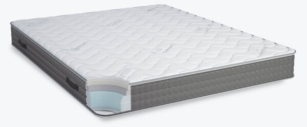 Saltea iSleep, SilverPlus, 90x190x24, Moale-medie