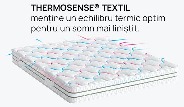 Saltea iSleep, Omnirest, 90x200x21, Moale