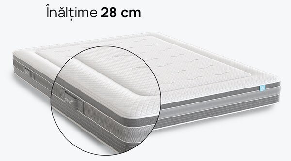 Saltea iSleep, Ice Hybrid, 90x190x28, Medie-tare