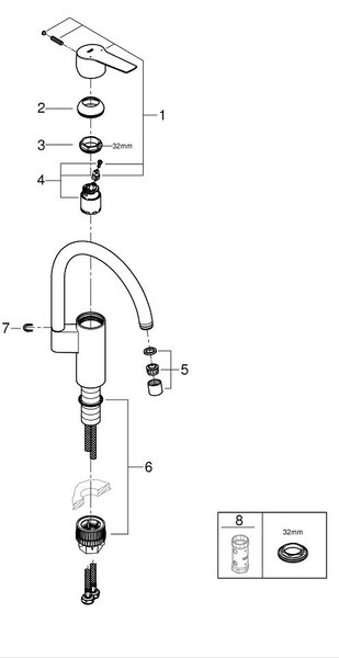 Grohe Start baterie bucătărie pe picior StarLight Chrome 30469000