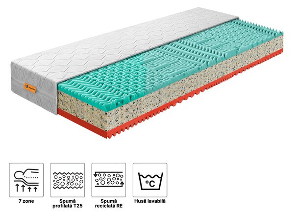 Saltea ecologică din spumă Tamaya 80x200