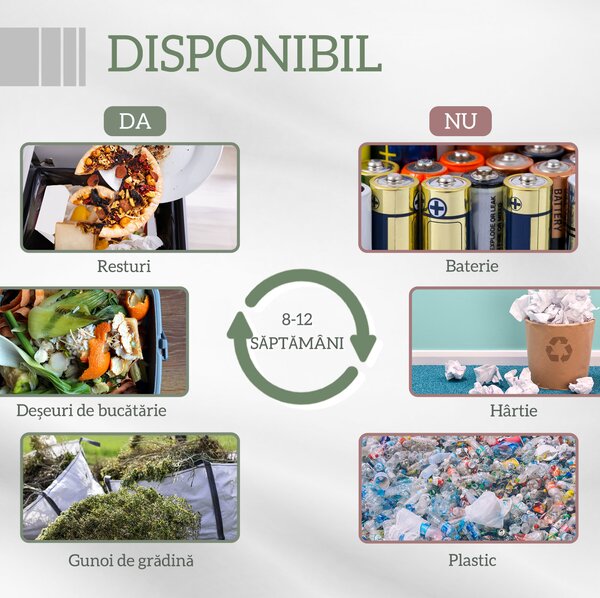 Outsunny Compostor Rotativ cu 2 Secțiuni și 8 Prize de Aerisire din Oțel și PP, 160L, 71x65x96 cm, Gri | Aosom Romania