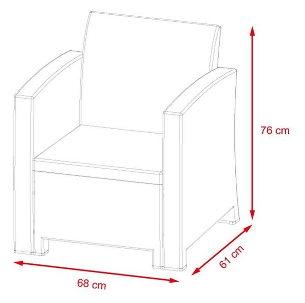 Set mobilier din ratan Avenberg IBERIA - ratan negru