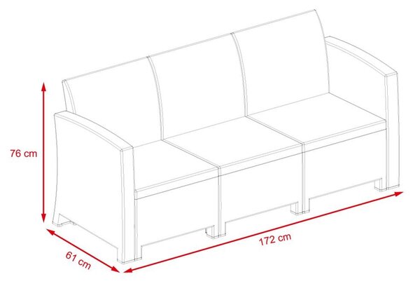 Set mobilier din ratan Avenberg IBERIA - ratan negru