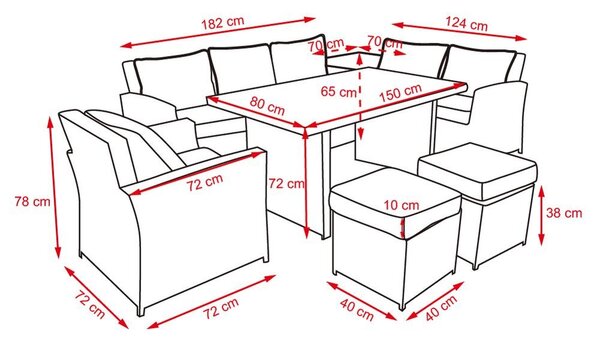 Set mobilier de familie, cu cutie pentru perne Avenberg SYDNEY