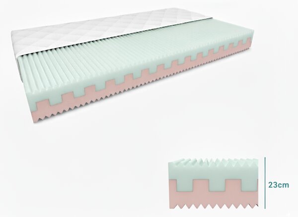 Saltea spuma PREMIUM 23 cm 120 x 200 cm Protectie saltea: FARA protectie saltea