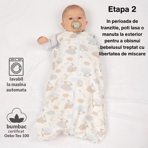 Sac de dormit copii multifunctional cu sistem infasat incorporat din bumbac flausat 0-6 luni Kidizi SnuggleNest On a Cloud Pastel, 1 tog