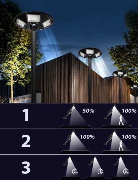 Lampă LED stradală solară cu senzor LED/22W/6V 6500K IP65 negru + telecomandă