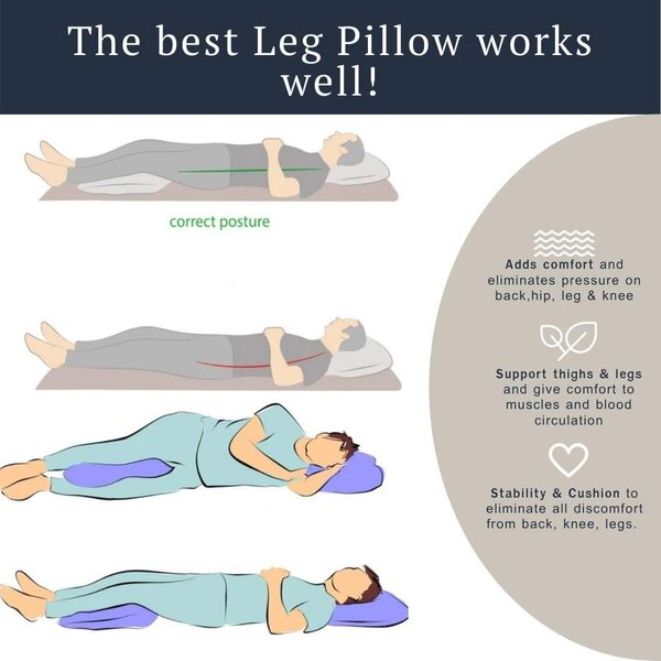 Perna ortopedica pentru genunchi si picioare, spuma cu memorie, husa detasabila, pentru ameliorarea durerilor de sciatica, spate, sold, genunchi si