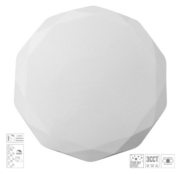 Prezent 71343 - Plafonieră LED dimabilă IRIDIO LED/40W/230V 3000/4000/6500K albă