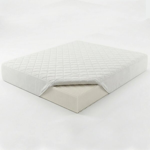 Saltea Seven Zone 18 cm - RLX4