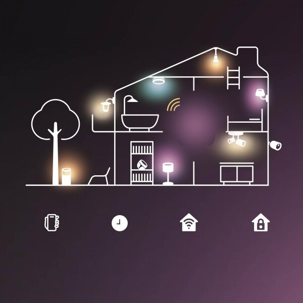 Philips Hue LUCCA - lampă LED RGB dimabilă pentru exterior, 1x E27, 8,1 W, 230 V, IP44