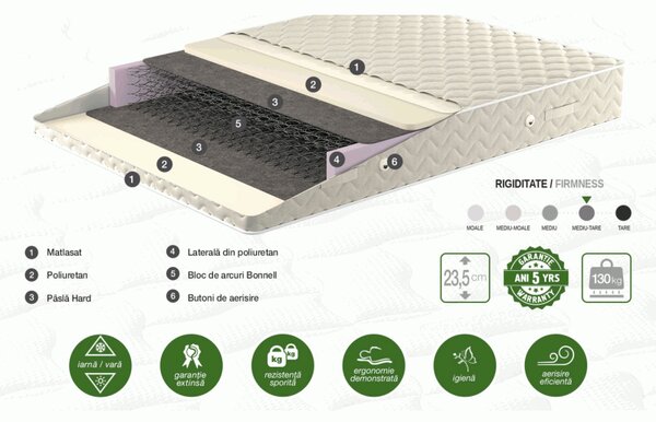 Somneo Lux 80x200 23H