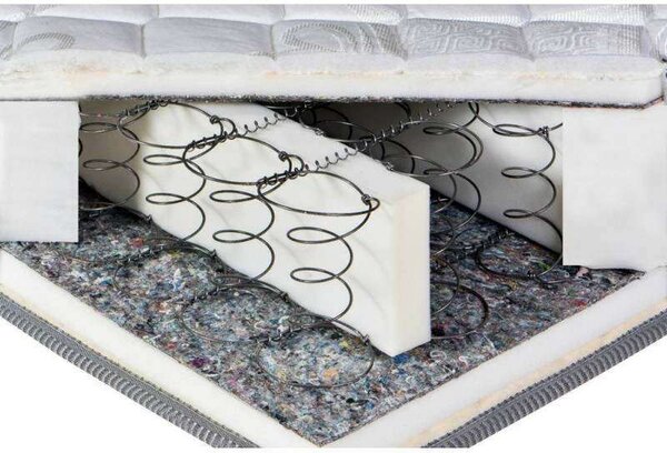 Geladi - Premier Plus 80x190 24H