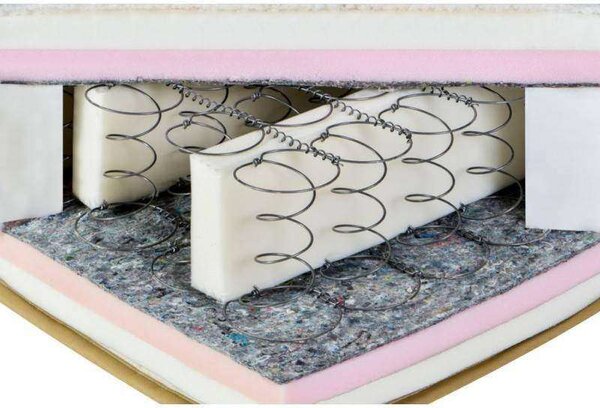 Geladi - Lux Memory 80x190 29H