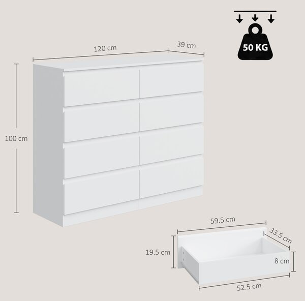 HOMCOM Comodă modernă cu 8 sertare, 120 x 39 x 100 cm, albă | Aosom Romania