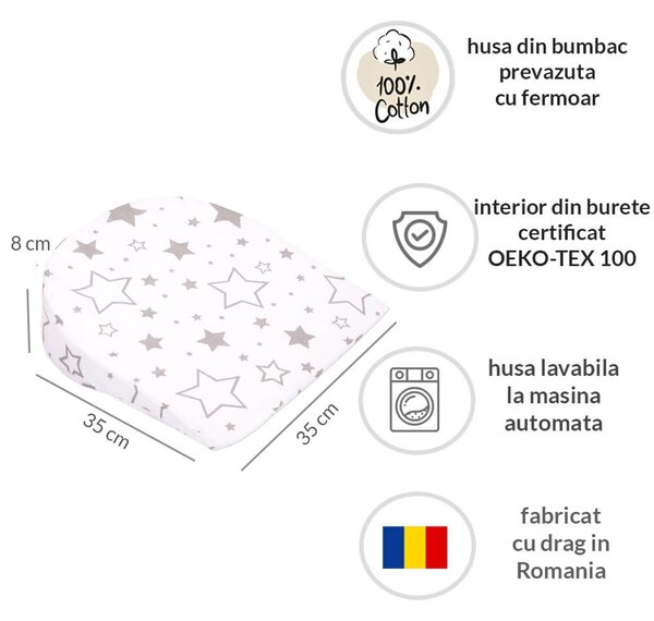 Perna antireflux pentru landou cu husa bumbac detasabila Kidizi Galaxy Grey, model universal