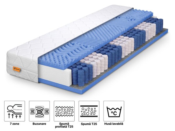 Saltea cu arcuri împachetate Azuro 80x200x20 - husă Matrix